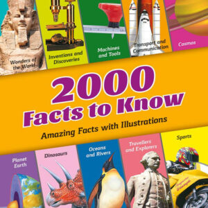 2000 FACTS TO KNOW