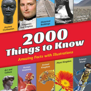 2000 THINGS TO KNOW